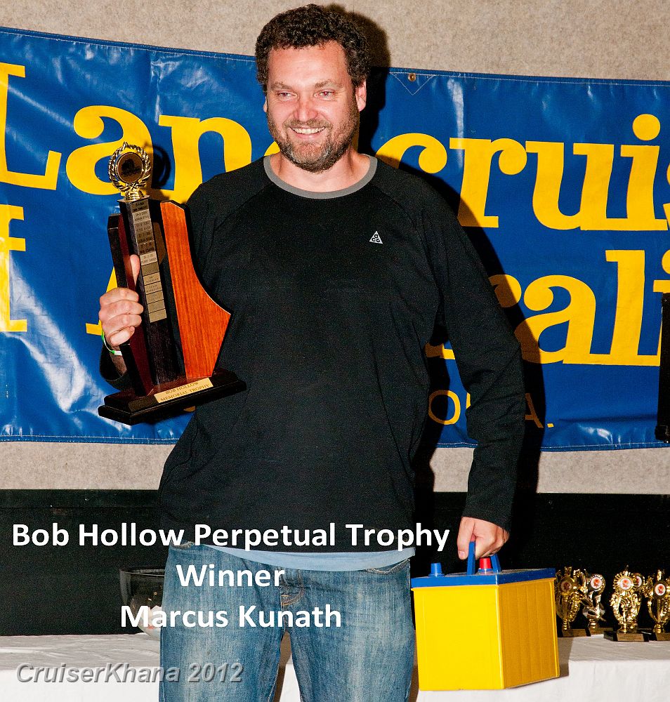 Winner - Bob Hollow Perpetual Trophy.jpg
